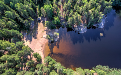 Survival Ausrüstung Liste